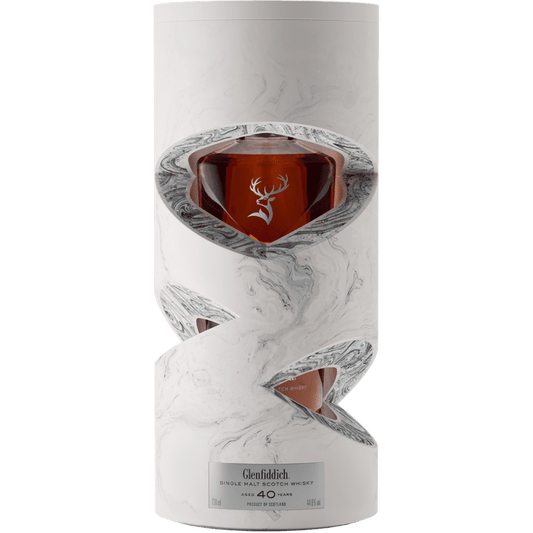 Glenfiddich 40 Cumulative Time